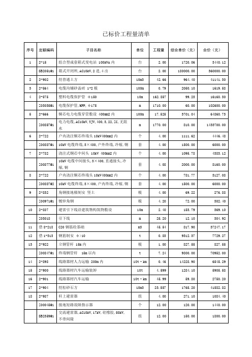 已标价工程量清单