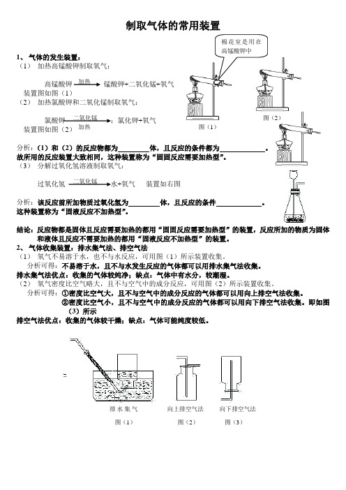 制取气体的常用装置