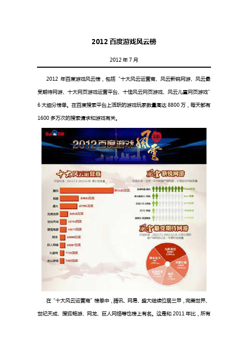 2012百度游戏风云榜