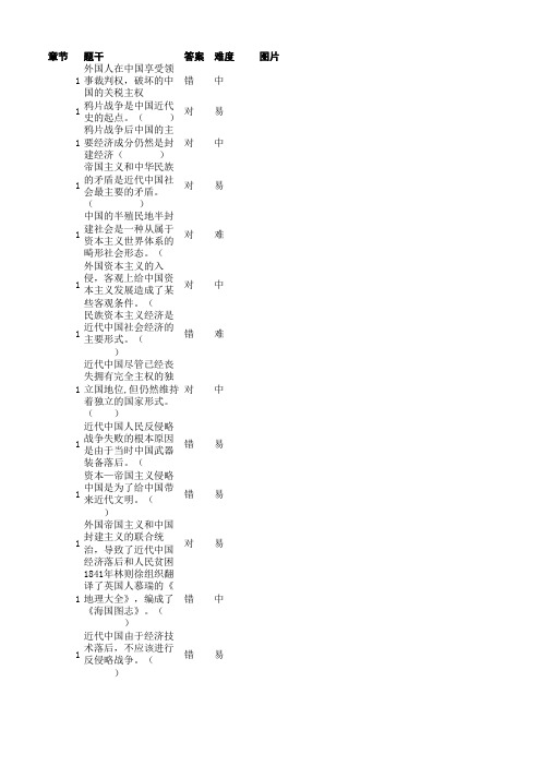 中国近代史判断题库