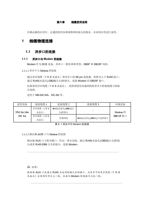 线缆使用说明