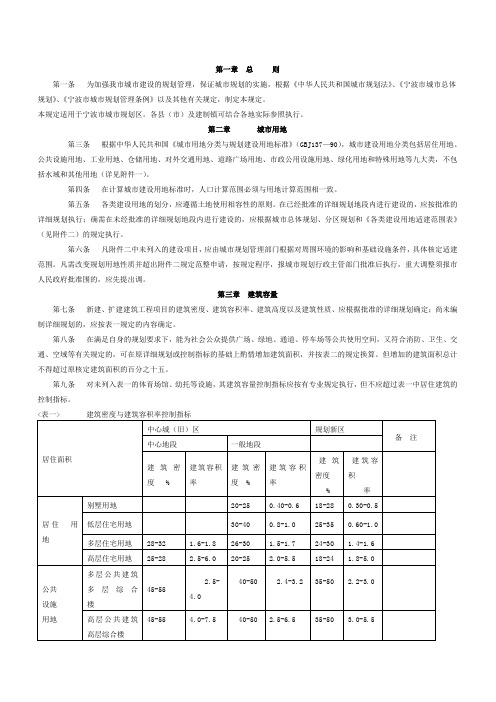 宁波市 城市规划管理条例