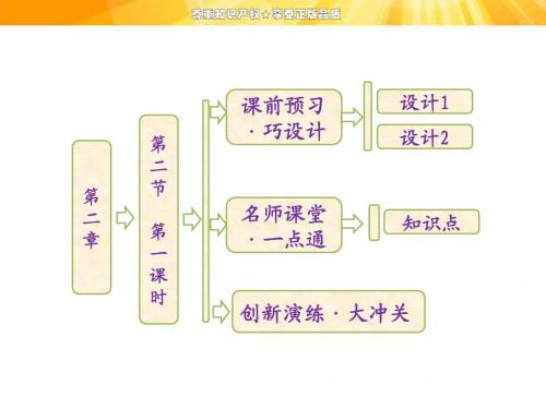 第二章 第二节 第一课时 气压带和风带的形成