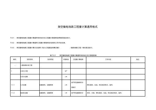 架空输电线路工程量计算通用格式