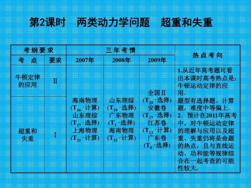 第三章牛顿运动定律第2课时两类动力学问题超重和失重