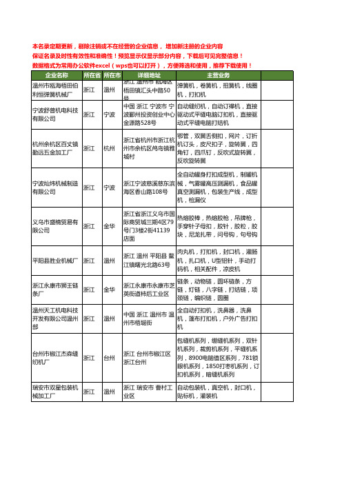 新版浙江省打扣机工商企业公司商家名录名单联系方式大全96家