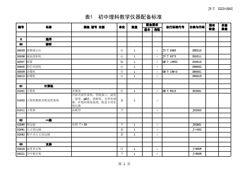 初中理科教学仪器配备标准
