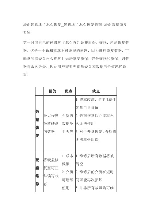 济南硬盘坏了怎么办,是去维修还是做数据恢复