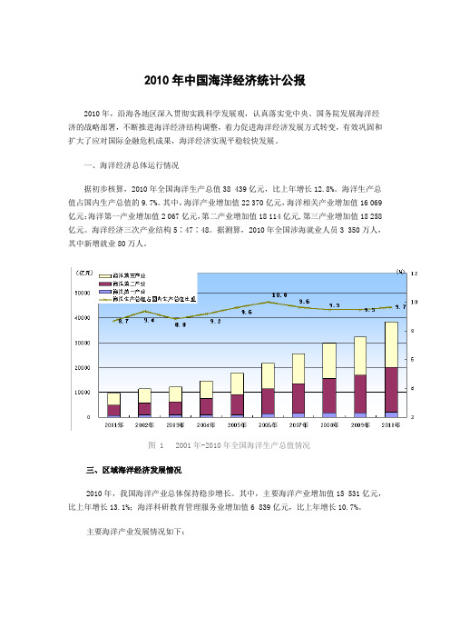 2010年中国海洋经济统计公报