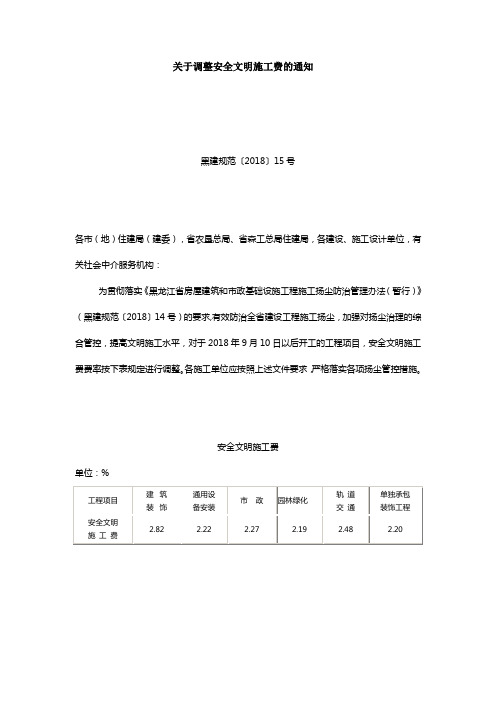 黑建规范〔2018〕15号