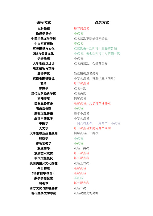 通选课经验总结