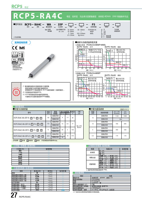 IAI-RCP5_拉杆型