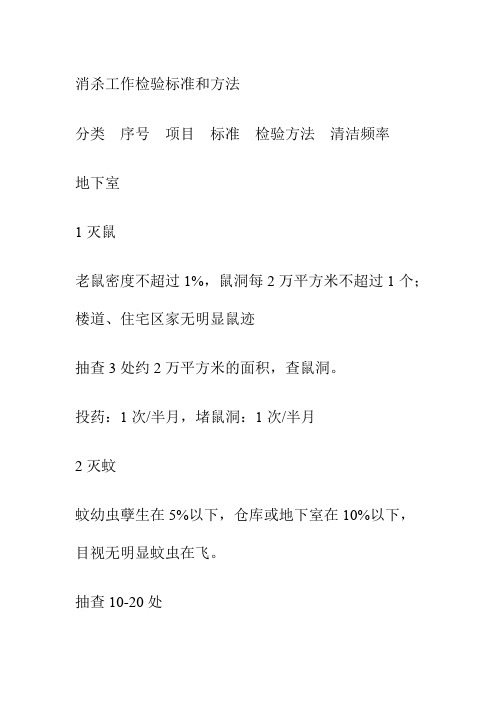 消杀工作检验标准和方法