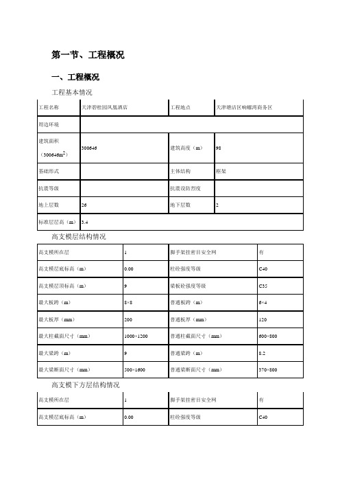高支模工程板模板扣件式组合钢模板计算书