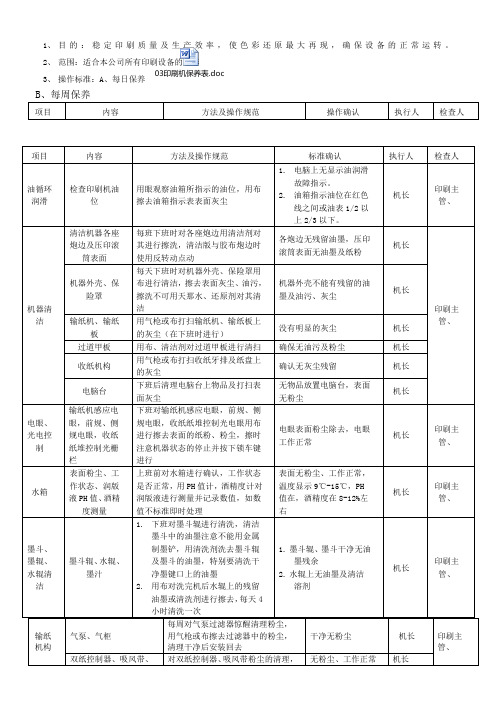 印刷印刷机维护保养作业标准