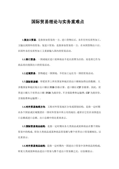 国际贸易理论与实务期末重难点复习