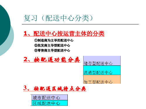 物流与配送-13-第四章-(-13-----4.4-配送中心的工作流程与核心工艺)