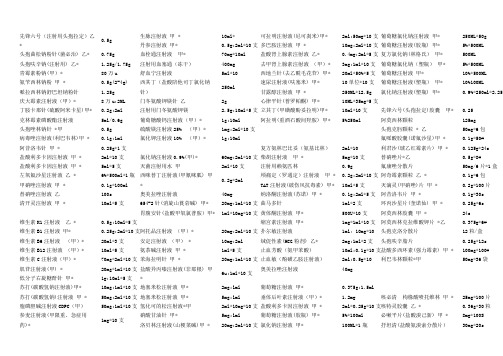 基层医院常用药物表(打印版)
