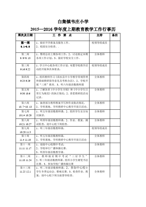 001 2013一2014学年度上学期行事历