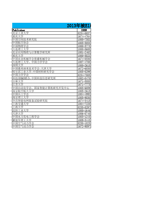 2013被EI剔除的中国期刊