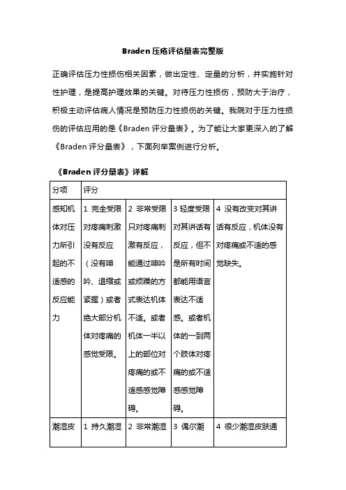 Braden压疮评估量表完整版