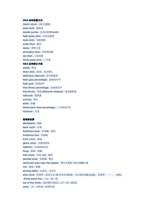 篮球英语词汇
