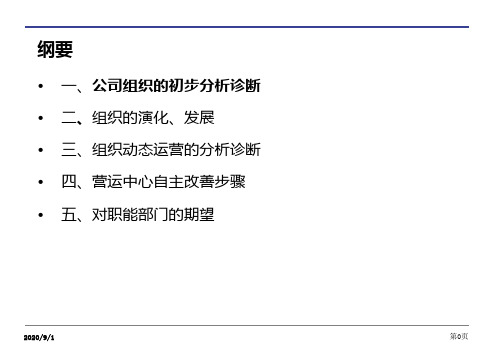 某公司组织诊断暨改善报告(PPT 40页)