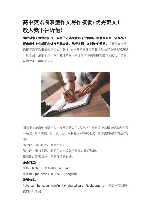 高中英语图表型作文写作模板
