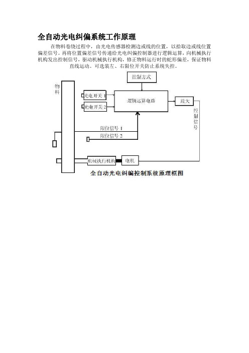 纠偏技术与不平衡度