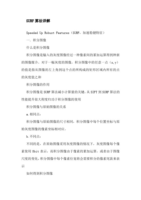 S U R F 算 法