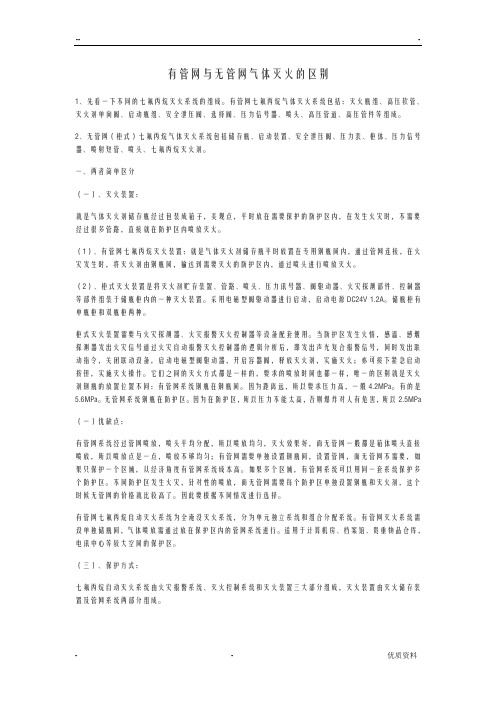 有管网及无管网气体灭火的区别