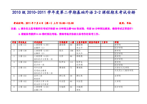 2010级2010-2011学年度第二学期基础外语2-2课程期末考试安排