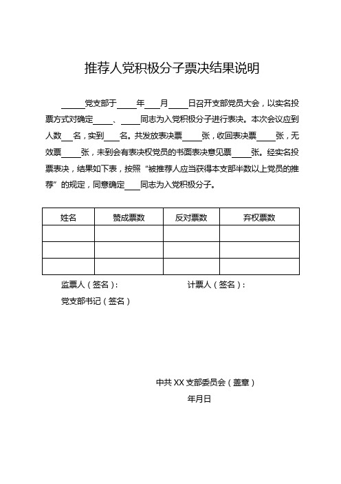 模板6—2  推荐人党积极分子票决结果说明