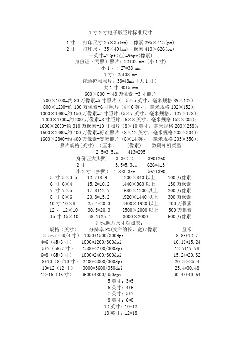 寸寸电子版及各种证件照片标准尺寸