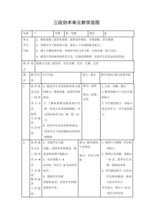三段剑术单元教学流程
