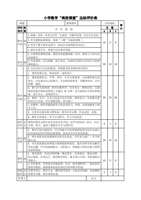 各学科高效课堂评价表