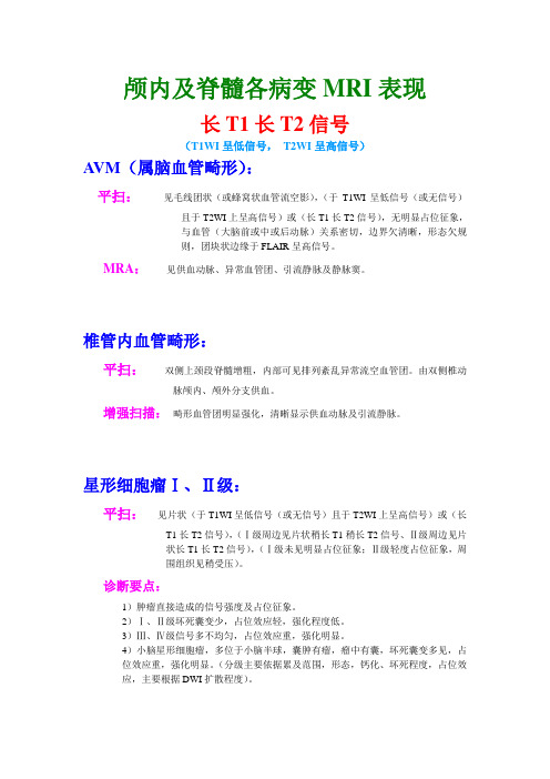 颅脑各病变MRI表现及诊断描述