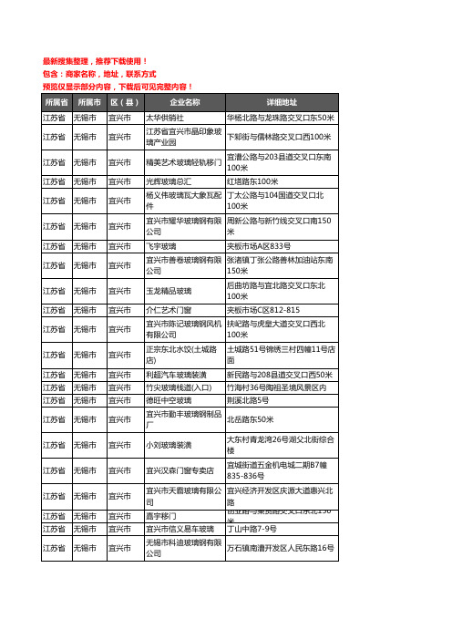 新版江苏省无锡市宜兴市玻璃企业公司商家户名录单联系方式地址大全118家