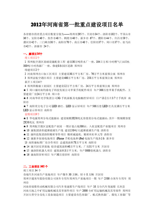 2012年河南省第一批重点建设项目名单