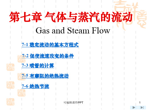 工程热力学第7章-气体与蒸汽的流动v3ppt课件