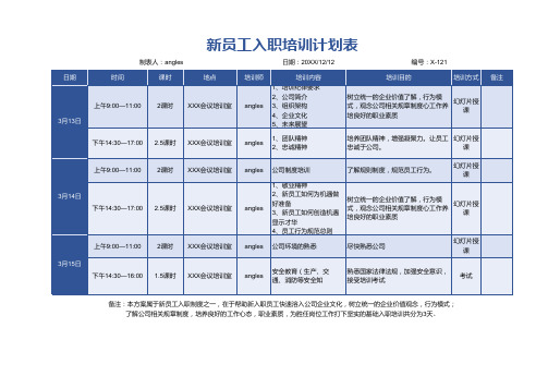 新员工入职培训计划表(完美版)