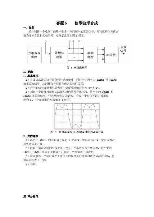 信号波形合成