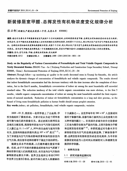 新装修居室甲醛、总挥发性有机物浓度变化规律分析