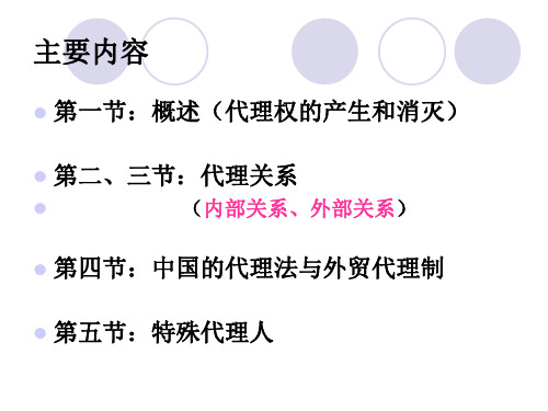 代理法ppt课件共48页