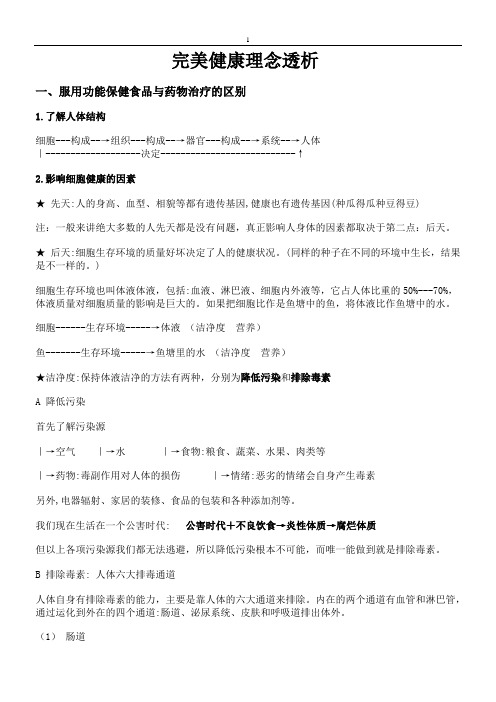 健康理念透析