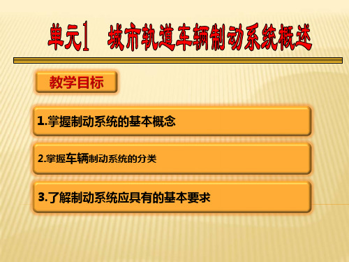 城市轨道车辆制动系统