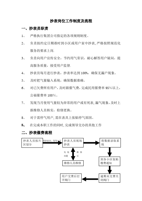 天然气抄表工作流程