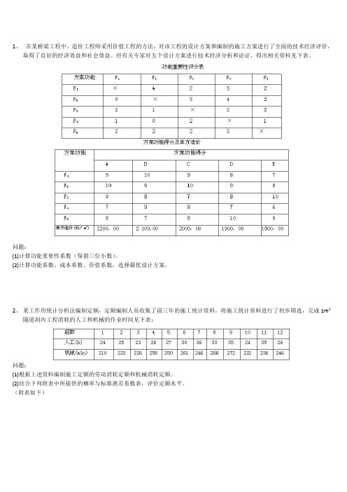 2013年公路造价师《案例分析》全真模拟试题