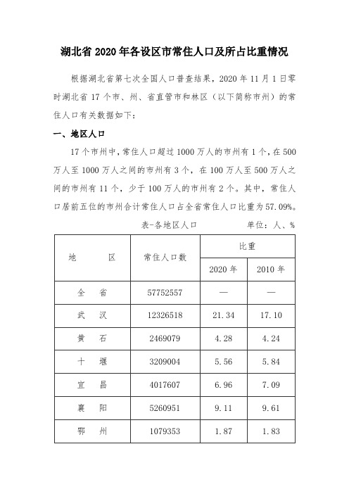 湖北省2020年各设区市常住人口及所占比重情况