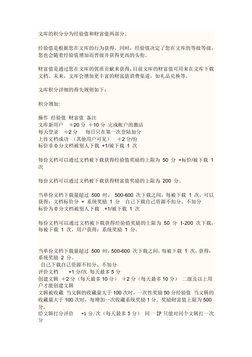 百度文库经验值有什么用